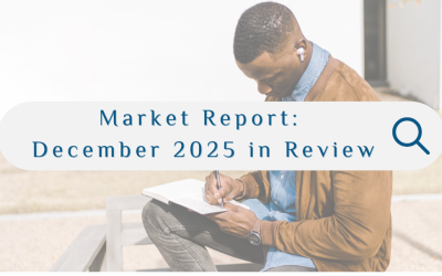 Market Report December 2025