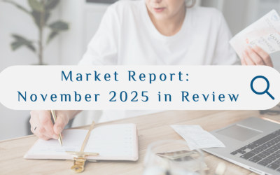 Market Report November 2025
